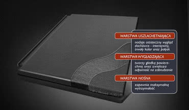 Rozkręcona promocja na dachówki w technologii Cisar